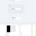 AWS EKS Pod Identity Association을 위한 CiliumNetworkPolicy(CNP) FQDN egress 룰 설정