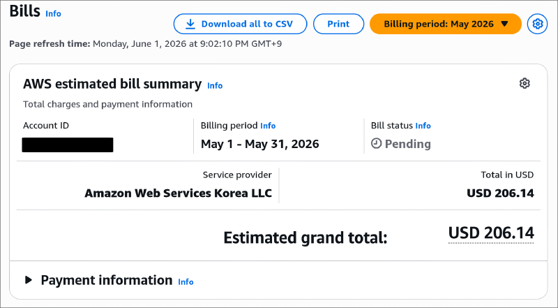 Featured image of post AWS Stepfunction을 이용한 Dev환경 클라우드 비용절감