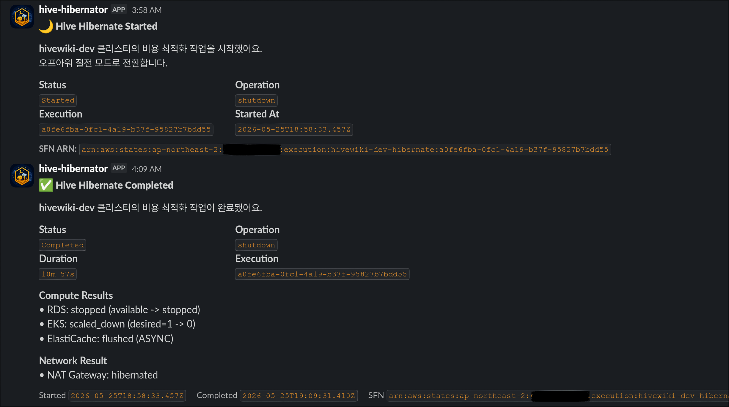 Hibernate Slack notification