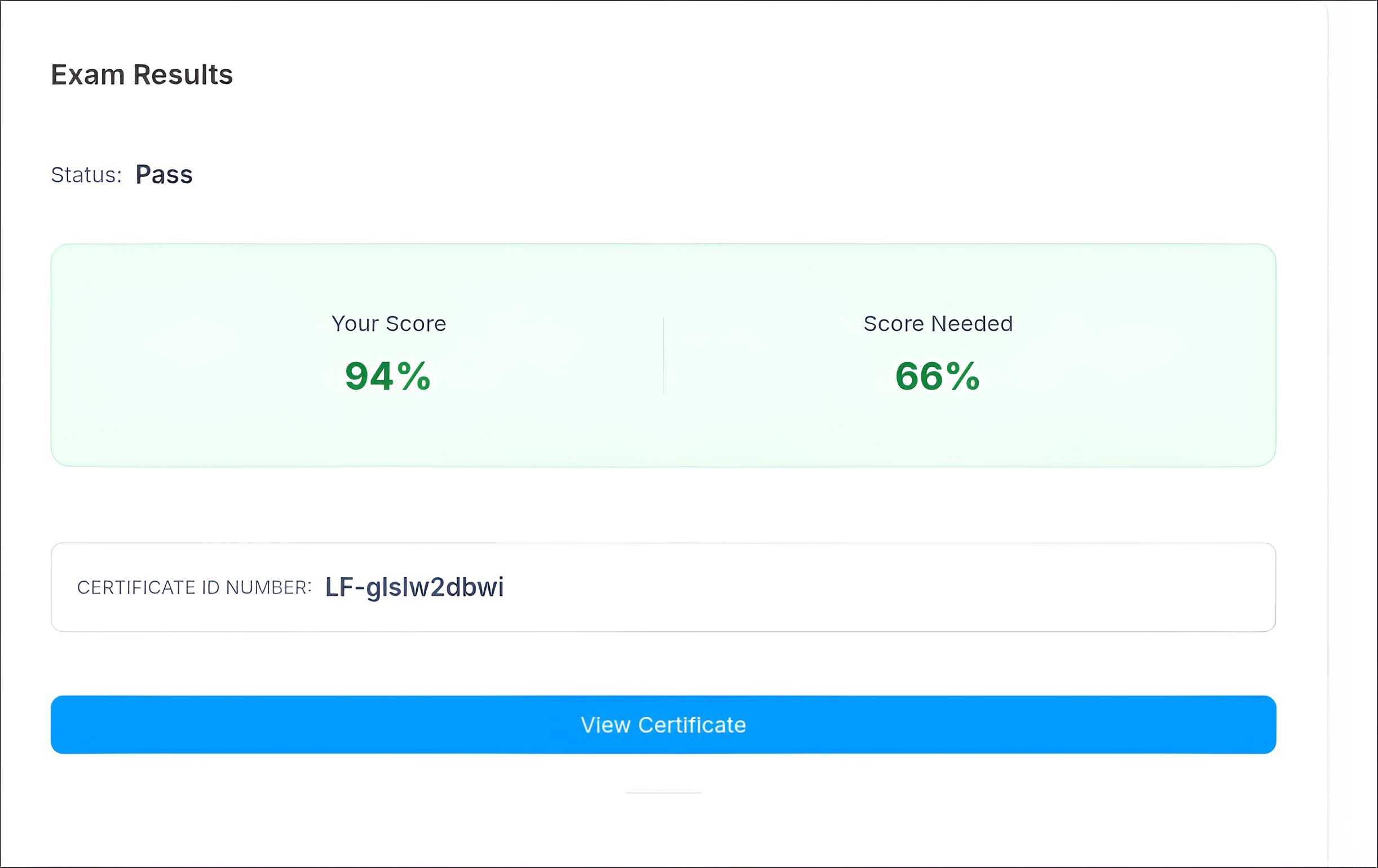 Exam result